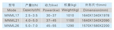 31)立式砂輥碾米機(jī)1_1.jpg
