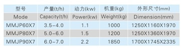 36)白米分級(jí)篩1_1.jpg